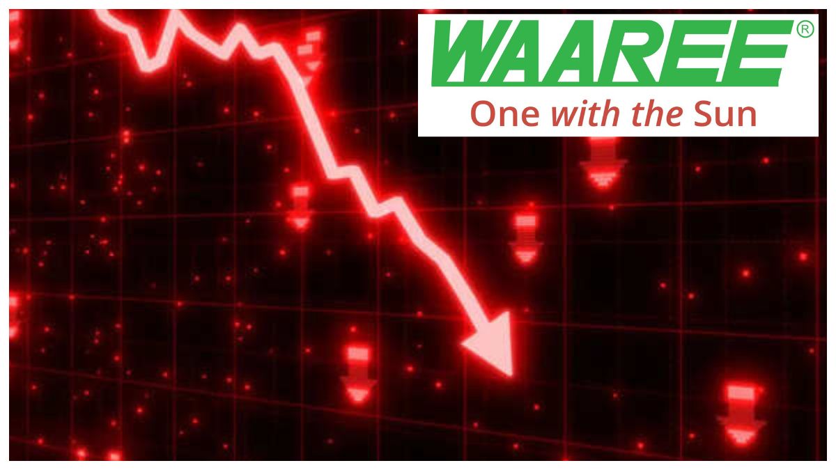 Waaree Energies Share